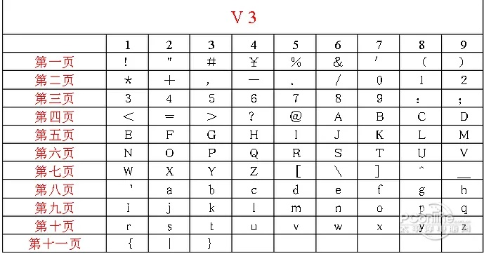 abc輸入法官方下載,仿真實(shí)現(xiàn)技術(shù)_創(chuàng)意版1_v2.407