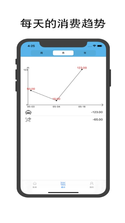 錢鉆app官方下載,實(shí)時(shí)解析數(shù)據(jù) 蘋果款1_v9.522