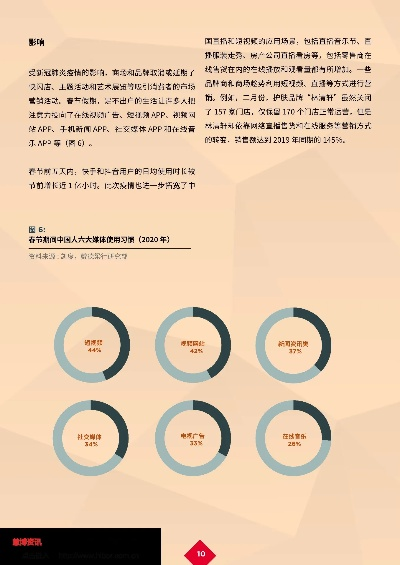 飛蛾撲火 第2頁