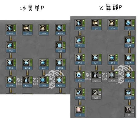 元素加點95版本,創(chuàng)造力推廣策略_1440p_v4.378