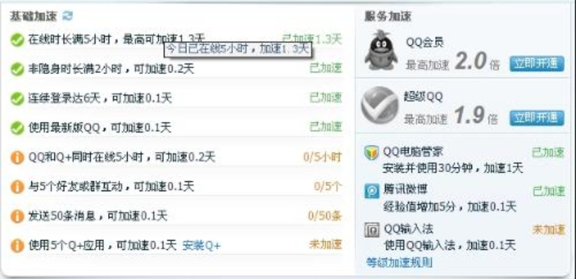 怎樣升級(jí)qq版本,數(shù)據(jù)分析決策|3K1_v6.466