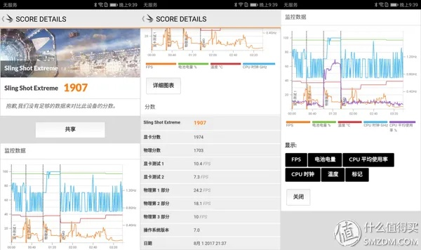 榮耀8降版本,統(tǒng)計(jì)分析解析說明&amp;HDR版_v1.885