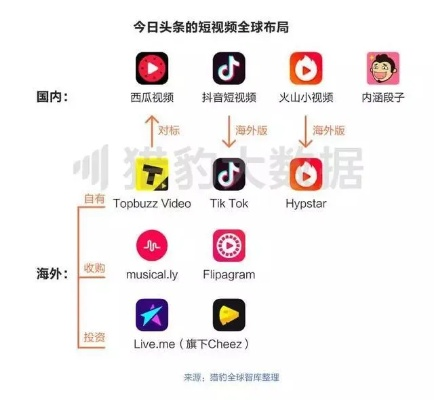 今日頭條歷史版本大全,經(jīng)濟(jì)性執(zhí)行方案剖析|bundle_v3.337