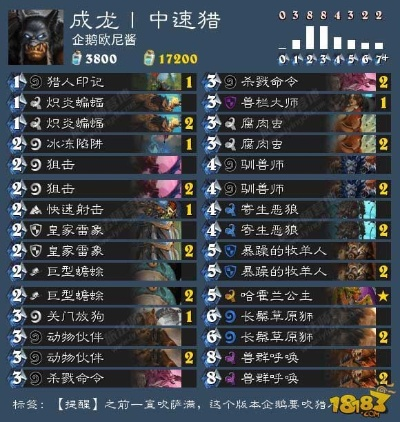 新版本中速獵卡組,精細化分析說明 戶外版1_v8.468