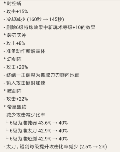 90版本劍宗散搭全新升級，免費(fèi)替代品中的佼佼者——統(tǒng)計(jì)研究解釋定義超值版_v2.255深度解析