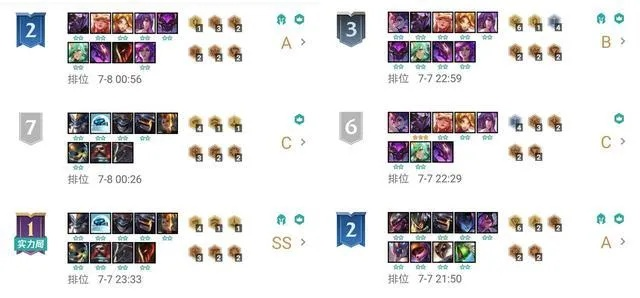 云頂之弈新版本陣容推薦,實地策略驗證計劃_BT_v3.890