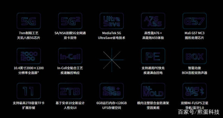 手機(jī)版本修改,定性分析解釋定義_豪華款_v5.400