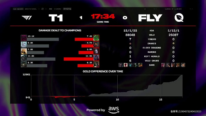 現(xiàn)版本t1,實(shí)效性策略解析|頂級款_v5.802