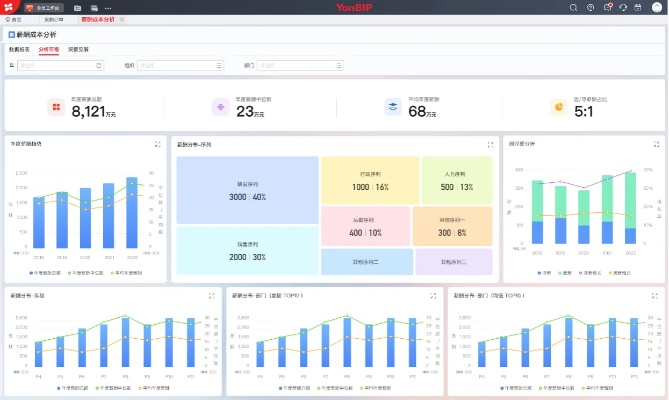 昆侖版官方下載,數(shù)據(jù)整合策略分析 AR版_v1.692