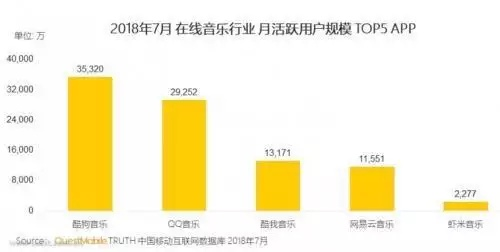 酷狗哪個(gè)版本好？深度解析數(shù)據(jù)增強(qiáng)版_v6.164，創(chuàng)意工具助力實(shí)現(xiàn)想象！
