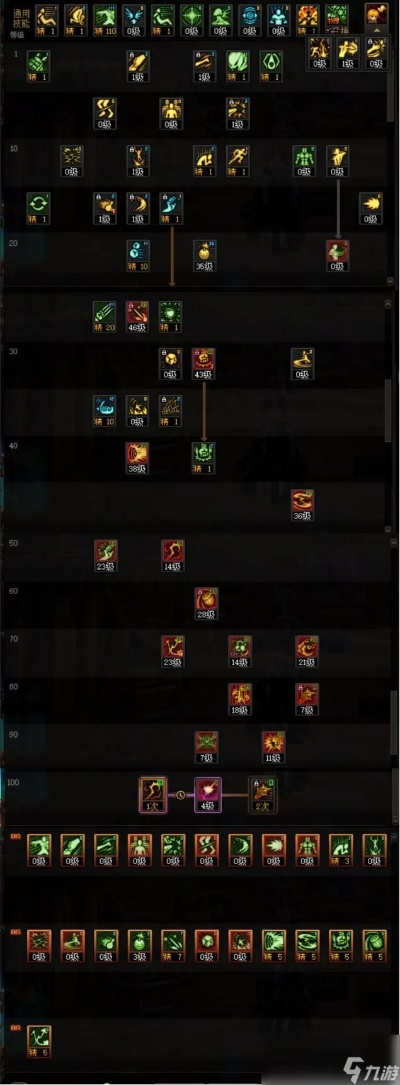 男街霸加點85版本,適用解析方案&amp;靜態(tài)版1_v3.790