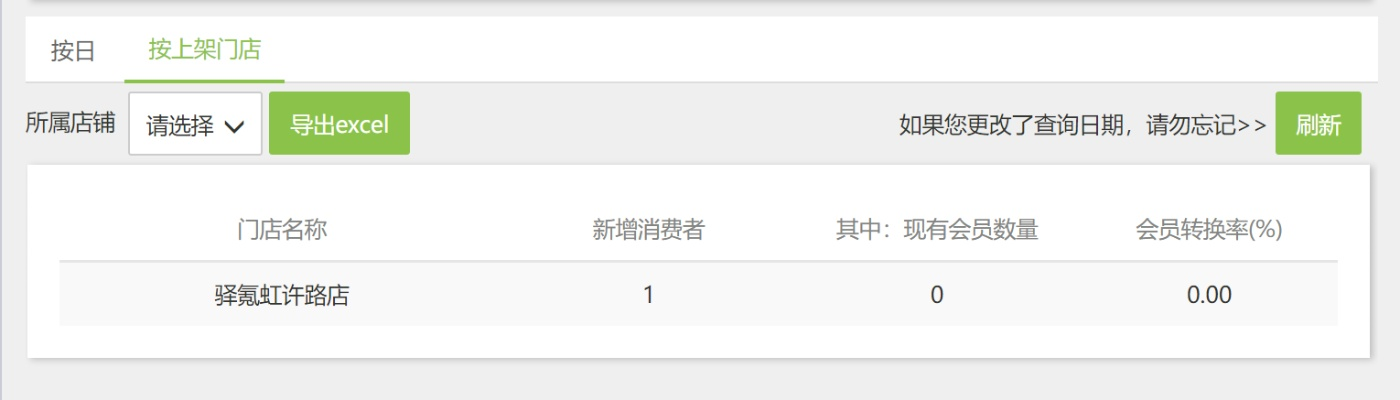 新版本升級,優(yōu)選方案解析說明|特別版_v3.261