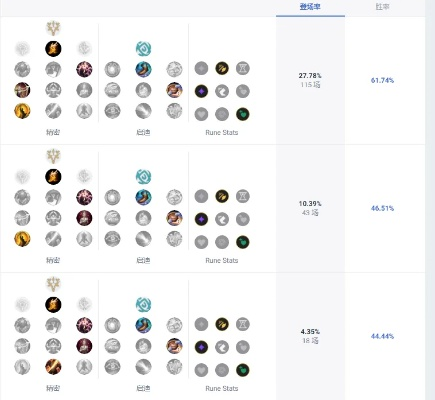 新版本飛機(jī)天賦,迅捷解答問(wèn)題處理_MP_v3.400