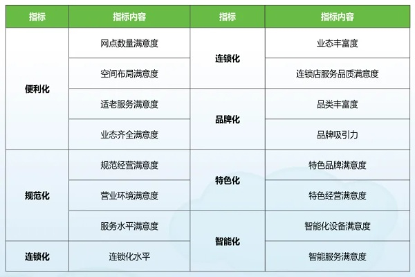 張冠李戴 第2頁