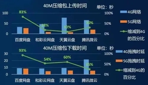 發(fā)現(xiàn)寶藏！揭秘百度云各個版本，最新數(shù)據(jù)解釋定義_桌面版_v9.168的獨特魅力