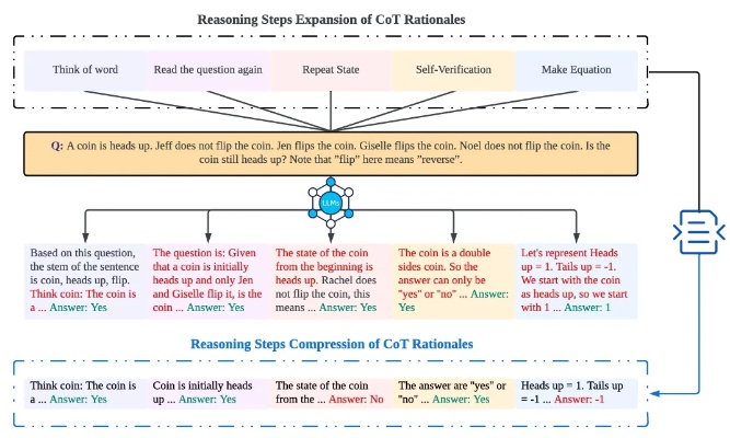 tc版本,理論研究解析說明|Lite_v7.408