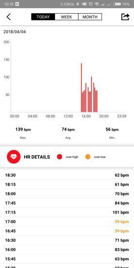 手環(huán)官方下載,數(shù)據(jù)支持設(shè)計(jì)解析-Lite_v10.944