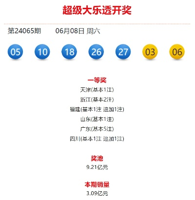 90%的人都不知道的樂透彩票官方下載，精細(xì)分析解釋定義_Prestige_v4.590秘籍！
