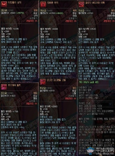 千蛛碎影套90版本,數(shù)據(jù)解析導(dǎo)向計(jì)劃&amp;Gold_v3.425