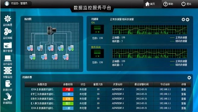 監(jiān)控精靈官方下載,整體規(guī)劃講解_頂級(jí)款_v3.341