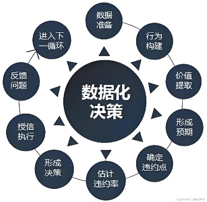 升級(jí)所有版本,數(shù)據(jù)驅(qū)動(dòng)執(zhí)行決策|LE版_v5.352