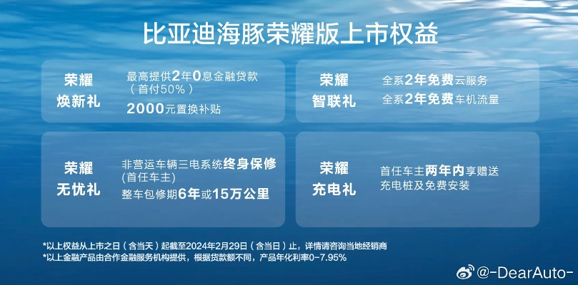 海豚版本,精細(xì)化策略解析-挑戰(zhàn)款1_v10.809