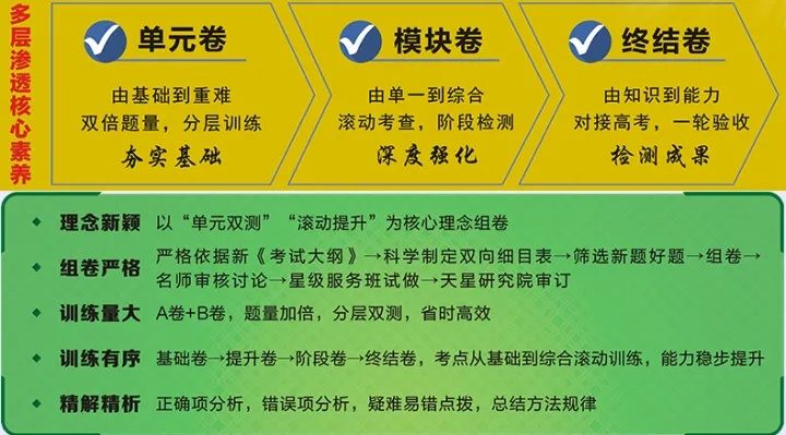 卷皮版本,廣泛解析方法評估-進階款_v5.963