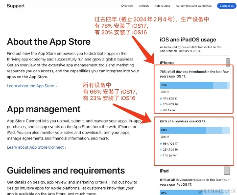 蘋果怎么分辨版本之軟件詳解——實(shí)踐數(shù)據(jù)解釋定義_R版_v3.361軟件介紹