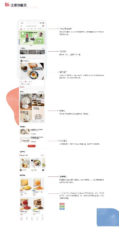 自作主張 第2頁