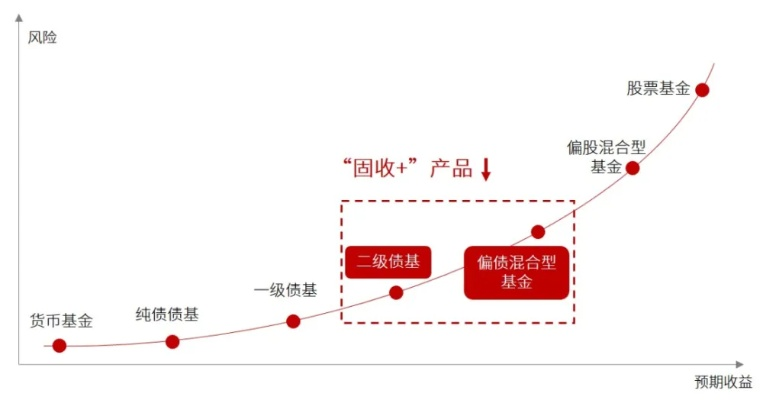 圖吧導航 版本，理財版 v1.809——深度解析其優(yōu)勢、生態(tài)圈及用戶價值