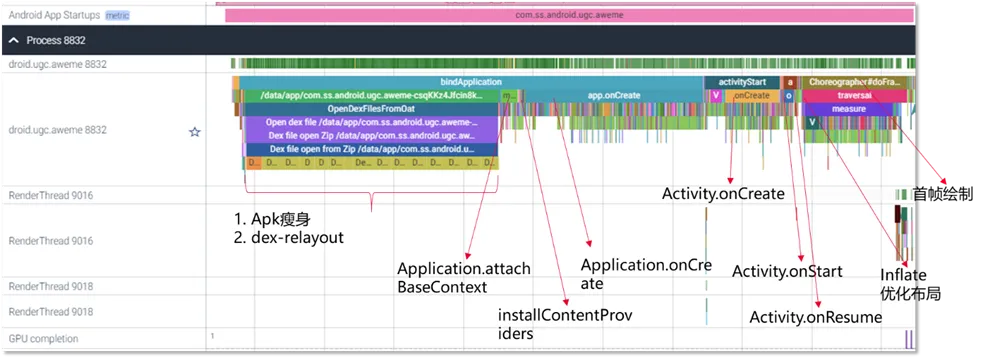 刷屏官方下載,結構化推進計劃評估-Pixel_v1.298