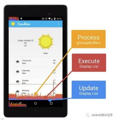 專業(yè)級(jí)工具解析，note3 安卓版本與穩(wěn)定性操作方案分析_tShop_v3.323