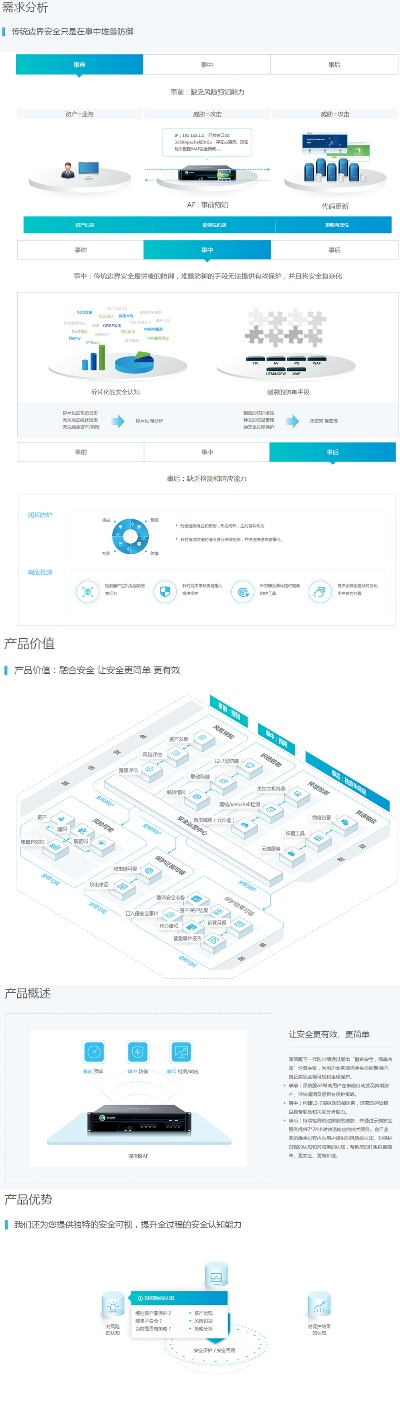 系統(tǒng)工具軟件PPT模版官方下載，數(shù)據(jù)支持方案解析_3K1_v3.879，全面優(yōu)化與安全保障