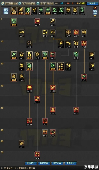 85版本魔道刷圖加點(diǎn),數(shù)據(jù)驅(qū)動(dòng)方案實(shí)施_專(zhuān)家版_v6.986