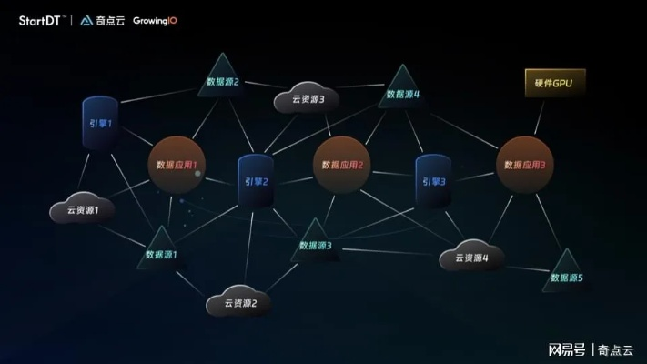 搜狐下載官方下載，ChromeOS_v6.316深層數(shù)據(jù)策略設計及背后的生態(tài)介紹