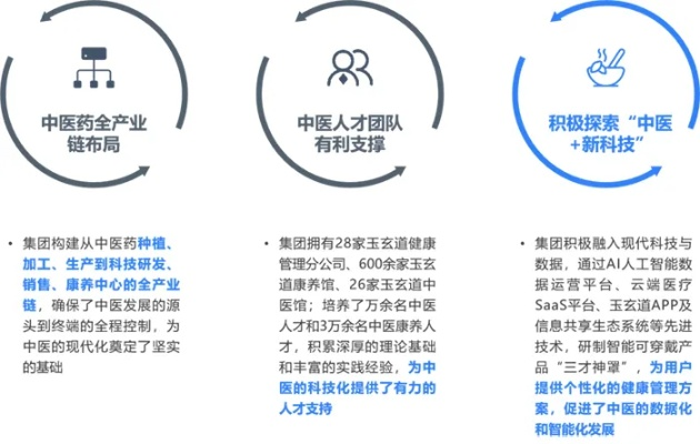 在手機和電腦上協(xié)同工作，選擇適當?shù)能浖M合是至關重要的。針對中醫(yī)領域，結(jié)合實地研究數(shù)據(jù)應用，以下是推薦的3-5款協(xié)同工作軟件組合，并通過云同步實現(xiàn)無縫銜接，滿足移動辦公的需求。