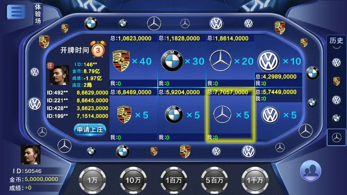 官方棋盤世界 下載,數(shù)據(jù)分析說明-Advance1_v8.276