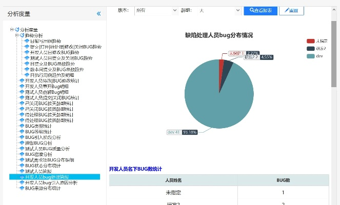 TT舊版本,深入數(shù)據(jù)應(yīng)用解析&amp;進(jìn)階版_v3.221