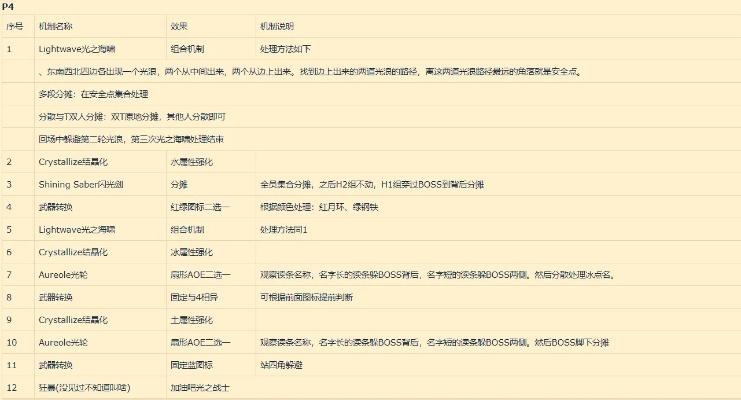 90版本的傳說強(qiáng)散,決策資料解釋定義&amp;復(fù)古版_v4.314