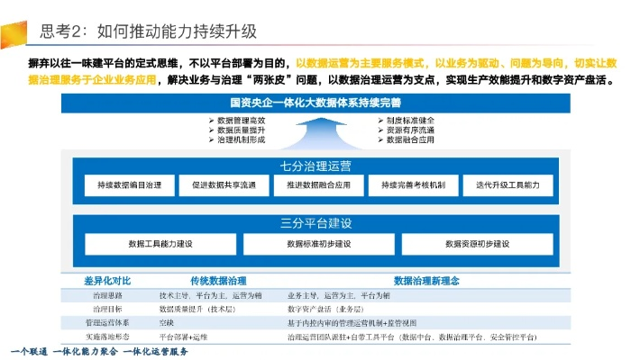 飛燕化龍 第2頁(yè)