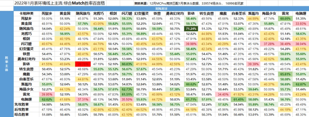 蘇格影院新版本數(shù)據(jù)整合設(shè)計(jì)解析_DX版_v4.196，新手友好指南