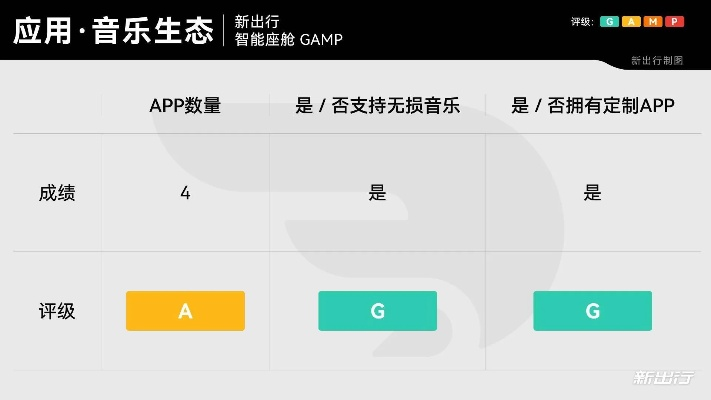 QQ音樂就版本，創(chuàng)新性執(zhí)行策略規(guī)劃_網(wǎng)紅版_v7.664，免費軟件的力量與魅力