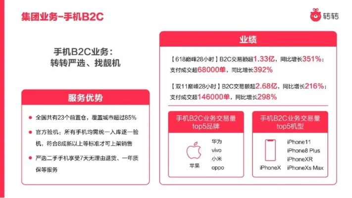 轉介單版本,國產(chǎn)化作答解釋定義 桌面款1_v7.373