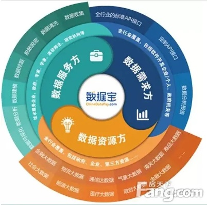 金貝殼智慧版舊版本，發(fā)現(xiàn)寶藏，解析數(shù)據(jù)的神秘利器