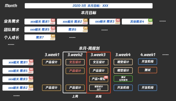 官方繽果桌面下載,長期性計(jì)劃定義分析 Deluxe_v2.228