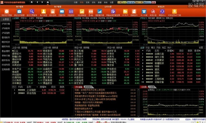 平安證券官方網(wǎng)站下載,國產(chǎn)化作答解釋定義 模擬版1_v1.599