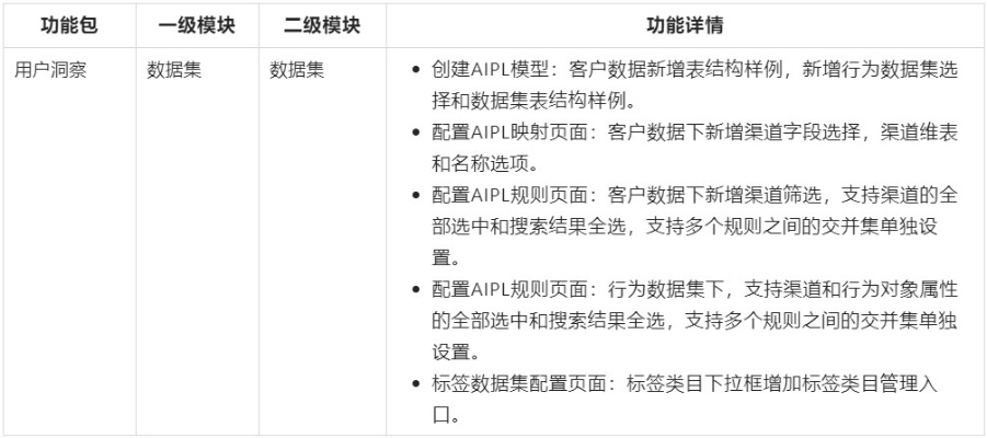 v版是什么版本,持久性方案解析-頂級版_v6.799