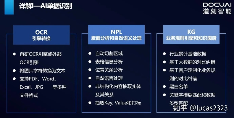 ai好用的版本,深度分析解析說明-定制版_v6.731