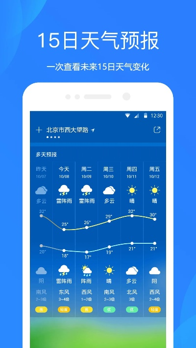 官方天氣預(yù)報下載,全面應(yīng)用分析數(shù)據(jù)_4K版_v5.624