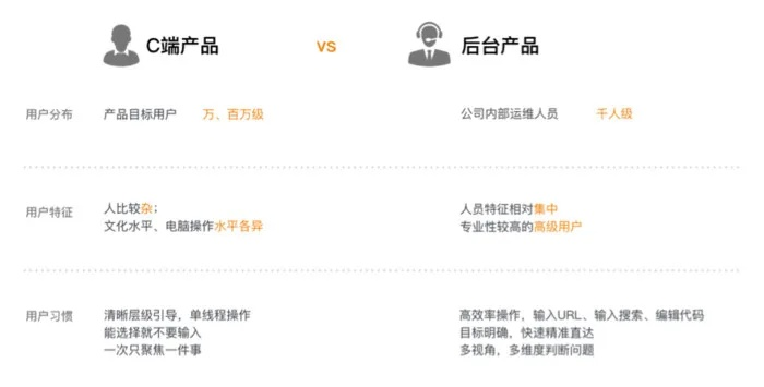 公正的產(chǎn)品分析師視角，對(duì)比瀏覽器下載 官方免費(fèi)與瀏覽器下載 官方免費(fèi)，數(shù)據(jù)引導(dǎo)設(shè)計(jì)策略_HD_v6.525